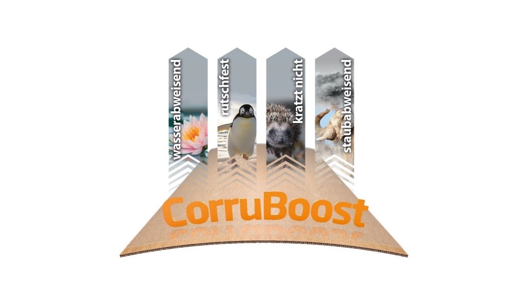 4 Pfeile die vom Wort CorruBoost kommen und auf welchen steht: wasserabweisend, rutschfest, kratzt nicht und staubabweisend
