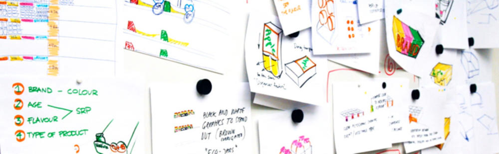 Markets and Applications Markets and Applications