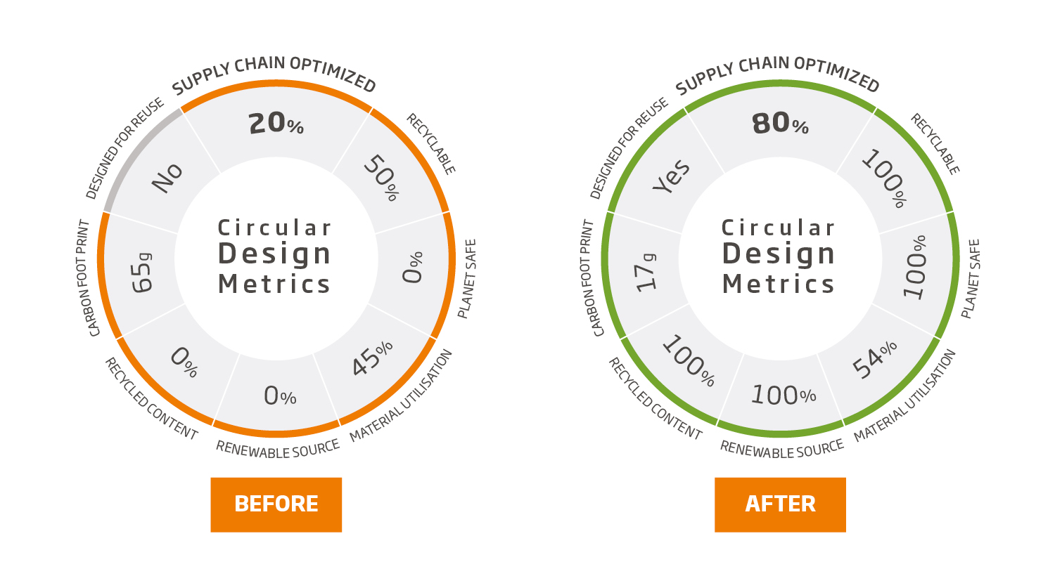 plastic-to-fibre.jpg
