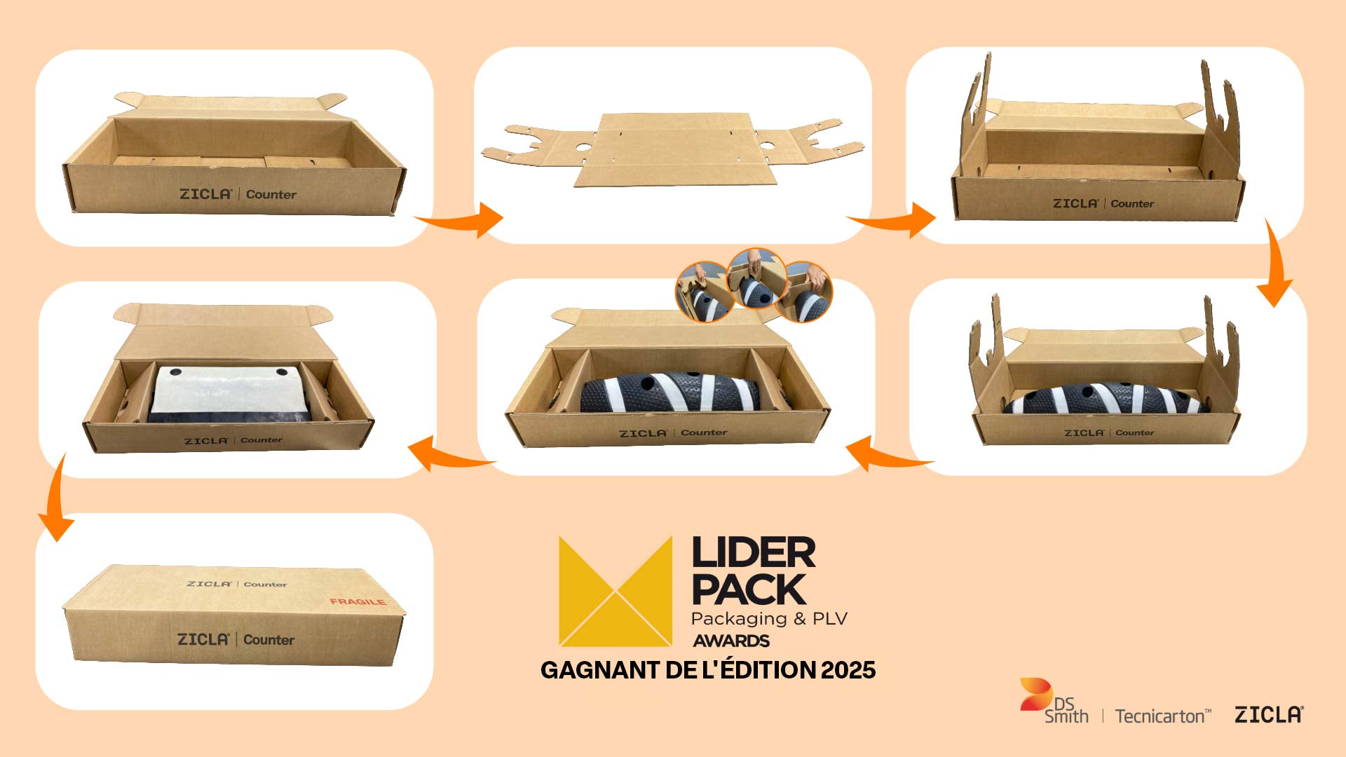 Proc&eacute;dure d'assemblage d'emballages automontables pour s&eacute;parateurs de pistes cyclables